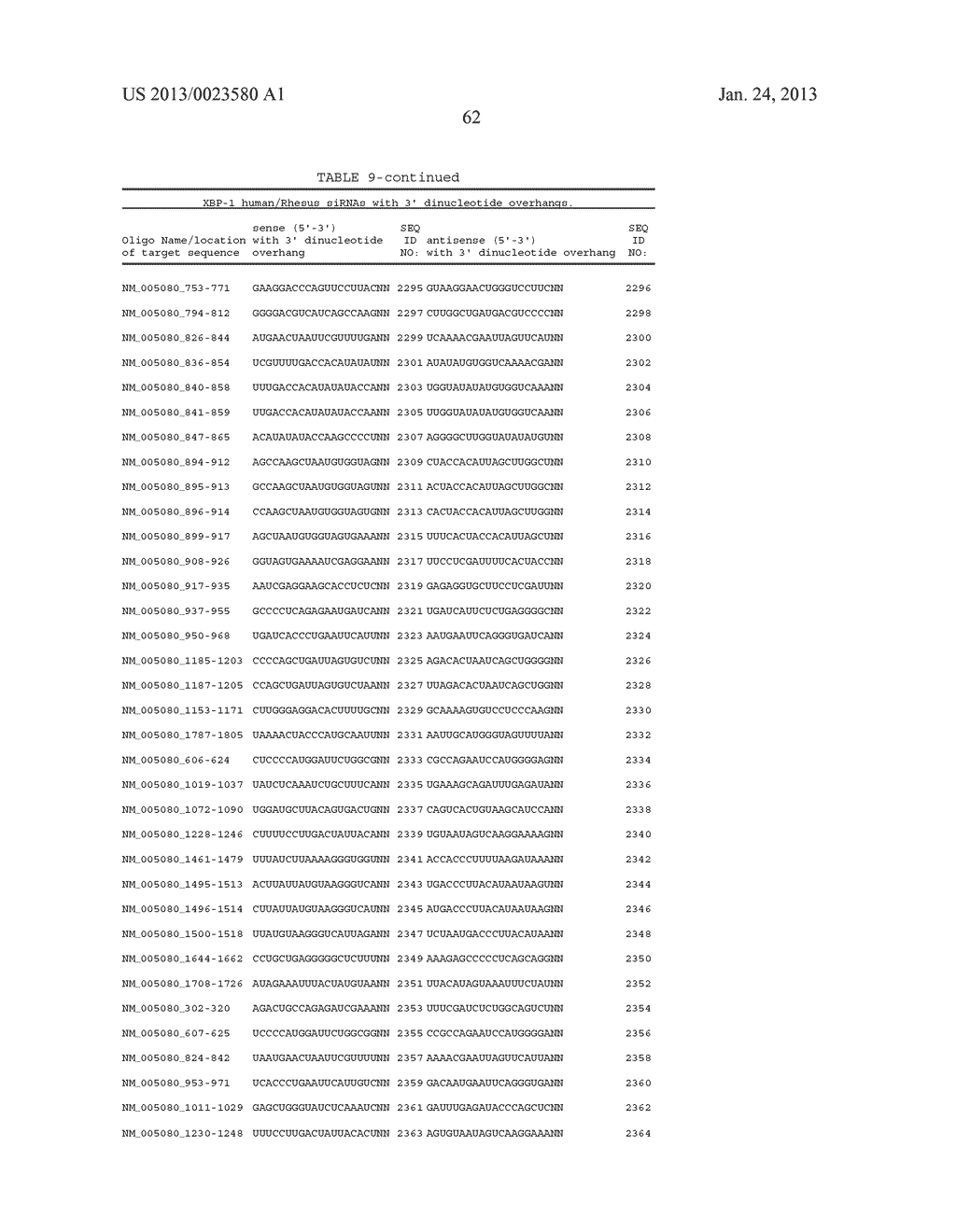 Compositions and Methods for Inhibiting Expression of XBP-1 Gene - diagram, schematic, and image 69