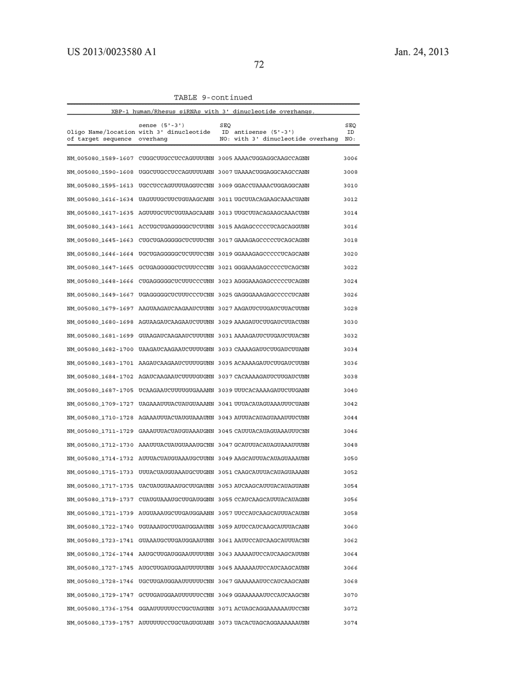 Compositions and Methods for Inhibiting Expression of XBP-1 Gene - diagram, schematic, and image 79