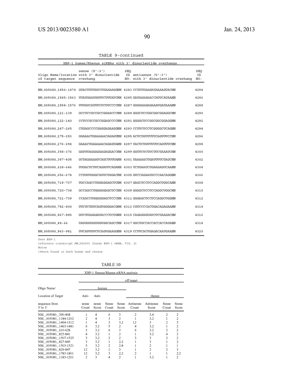 Compositions and Methods for Inhibiting Expression of XBP-1 Gene - diagram, schematic, and image 97