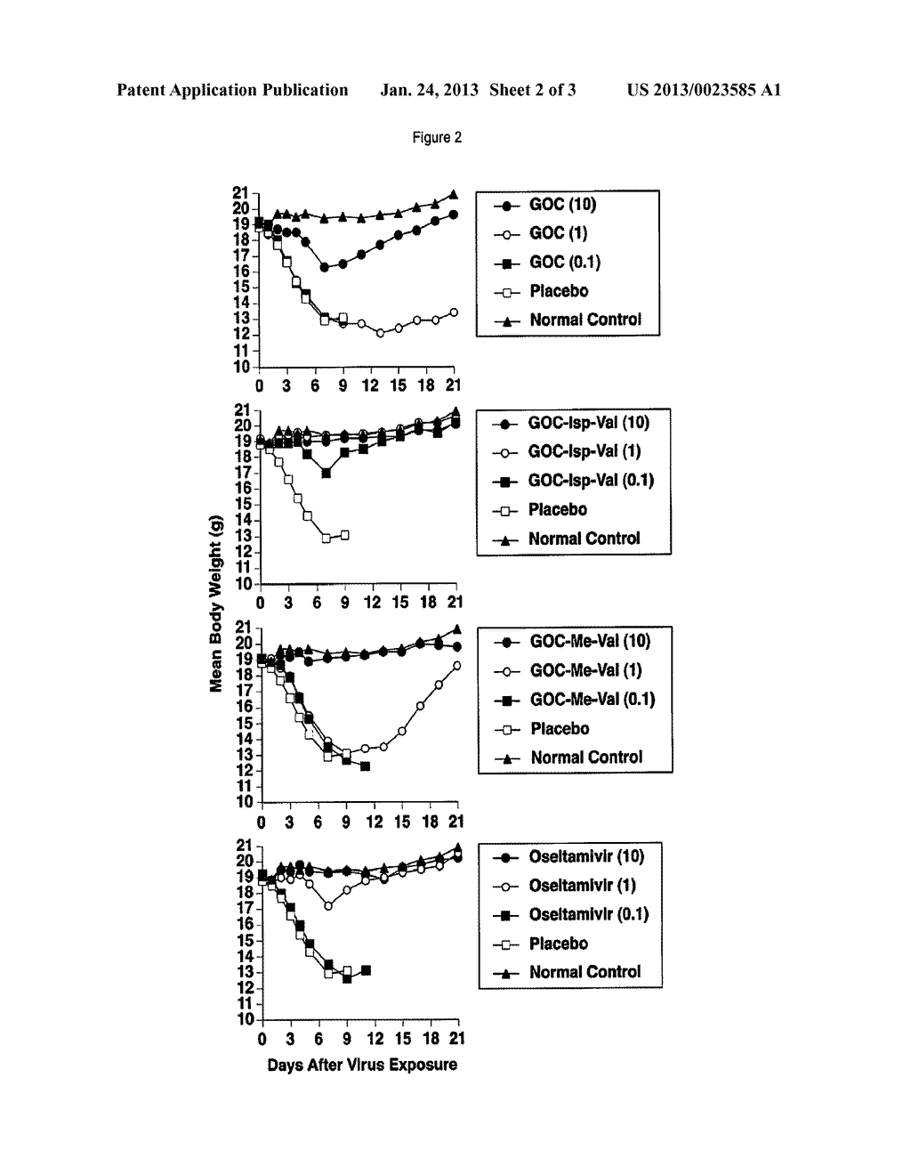 Neuraminidase Inhibitors - diagram, schematic, and image 03