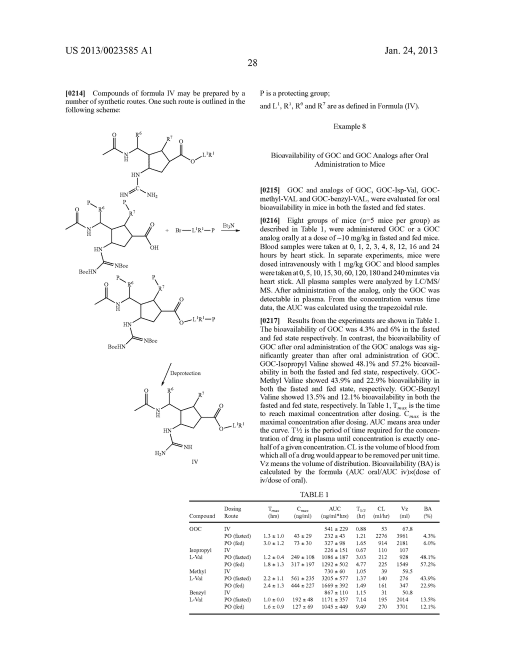 Neuraminidase Inhibitors - diagram, schematic, and image 32