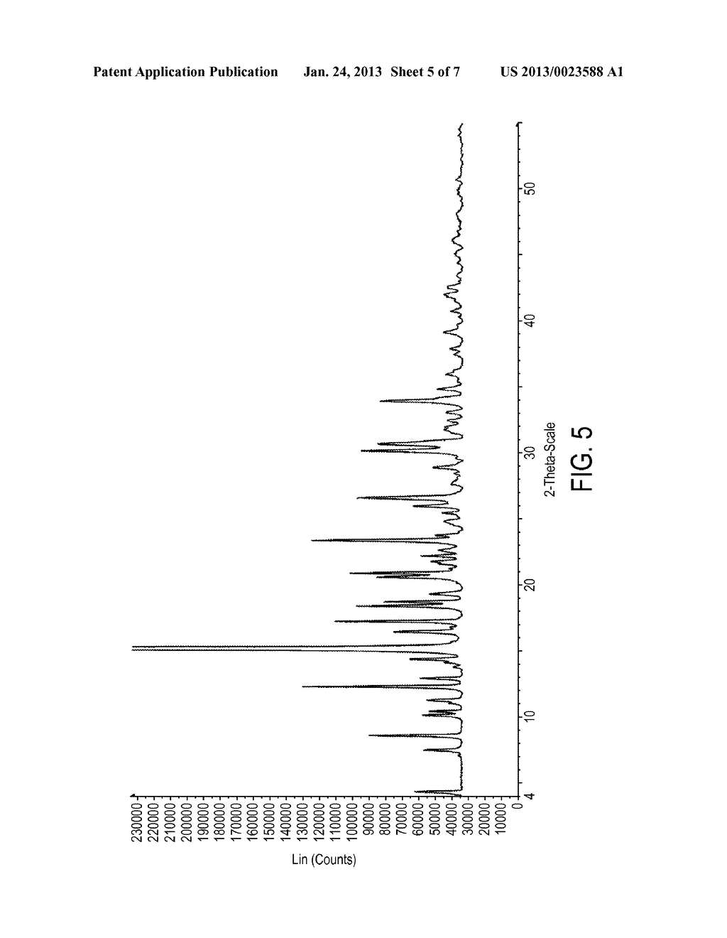 POLYMORPHS OF BROMFENAC SODIUM AND METHODS FOR PREPARING BROMFENAC SODIUM     POLYMORPHS - diagram, schematic, and image 06