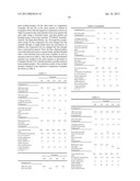 PROFILE EXTRUSION MOLDING RESIN COMPOSITION AND PROFILE EXTRUSION RESIN     MOLDED PRODUCT diagram and image