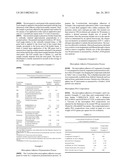 MICROSPHERE PRESSURE SENSITIVE ADHESIVE COMPOSITION diagram and image