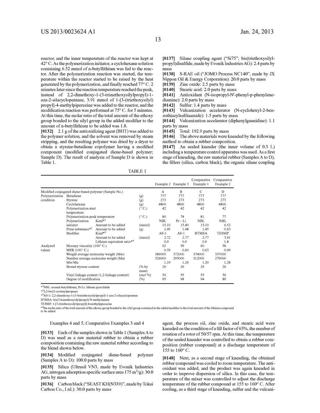 Method for Producing Modified Conjugated Diene-Based Polymer, Modified     Conjugated Diene-Based Polymer, and Modified Conjugated Diene-Based     Polymer Composition - diagram, schematic, and image 14