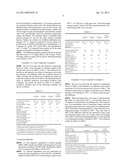 TRIAZINE DERIVATIVES AND APPLICATION THEREOF diagram and image