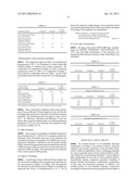 TRIAZINE DERIVATIVES AND APPLICATION THEREOF diagram and image