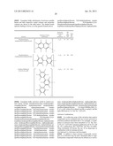 Vinyl Terminated Higher Olefin Polymers and Methods to Produce Thereof diagram and image