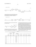 POLYMERIZABLE CHIRAL COMPOUND, POLYMERIZABLE LIQUID CRYSTAL COMPOUND,     LIQUID CRYSTAL POLYMER AND OPTICALLY ANISOTROPIC BODY diagram and image