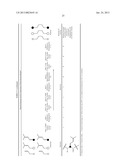 METHODS FOR THE SYNTHESIS OF DICARBA BRIDGES IN ORGANIC COMPOUNDS diagram and image