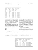 METHODS FOR THE SYNTHESIS OF DICARBA BRIDGES IN ORGANIC COMPOUNDS diagram and image