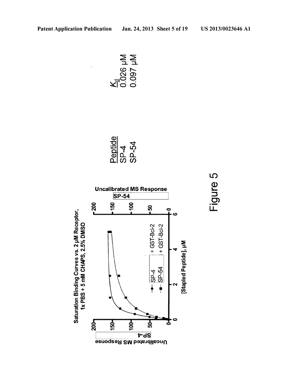 BIOLOGICALLY ACTIVE PEPTIDOMIMETIC MACROCYCLES - diagram, schematic, and image 06