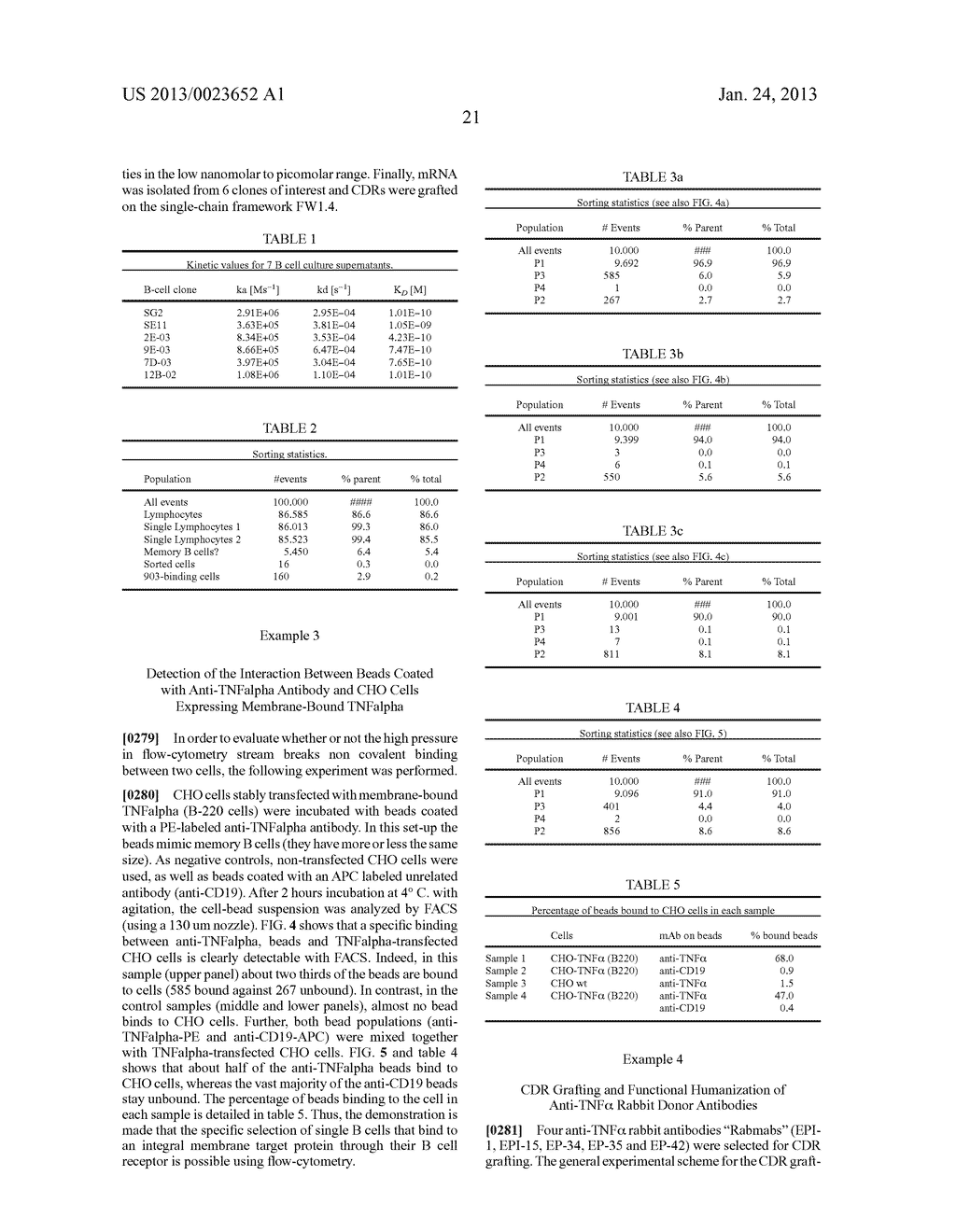 HUMANIZATION OF RABBIT ANTIBODIES USING A UNIVERSAL ANTIBODY FRAMEWORK - diagram, schematic, and image 28