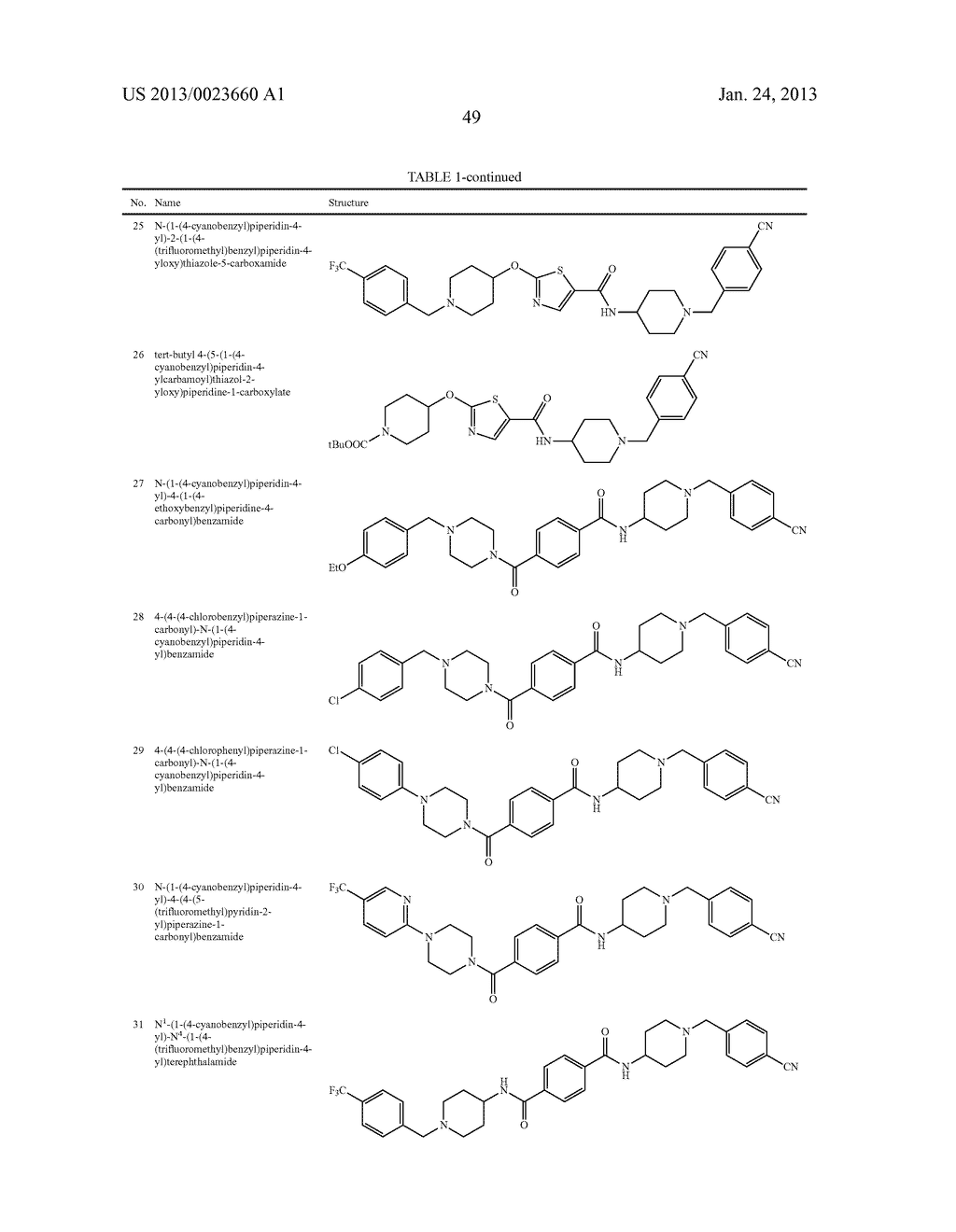 Carboxamide Compounds and Methods for Using the Same - diagram, schematic, and image 50