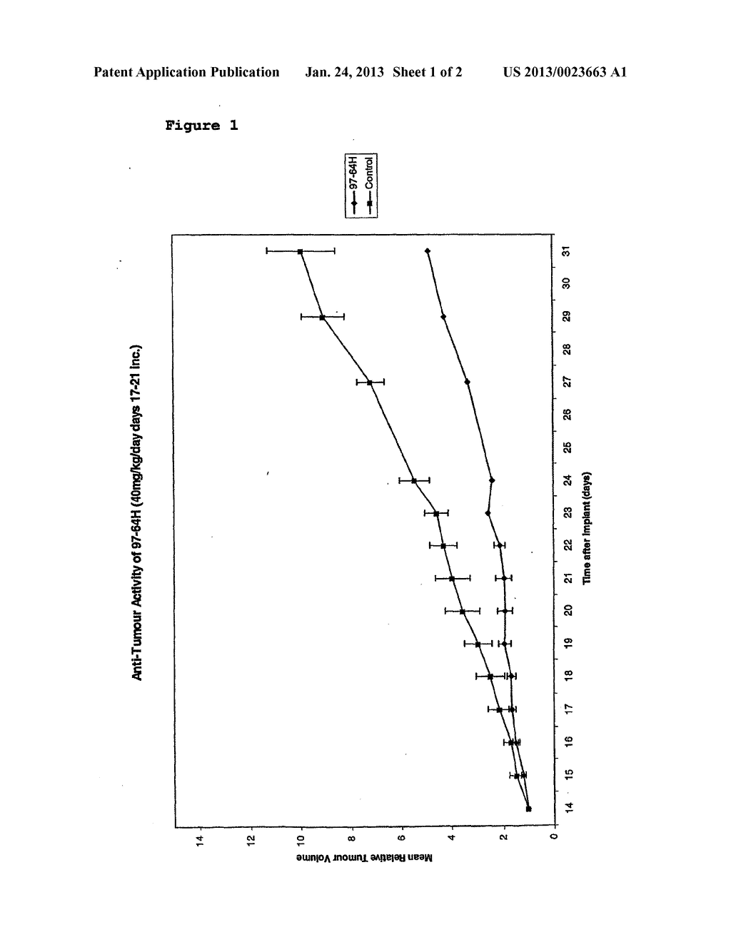 SUBSTITUTED STILBENES AND THEIR REACTIONS - diagram, schematic, and image 02