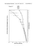 SUBSTITUTED STILBENES AND THEIR REACTIONS diagram and image