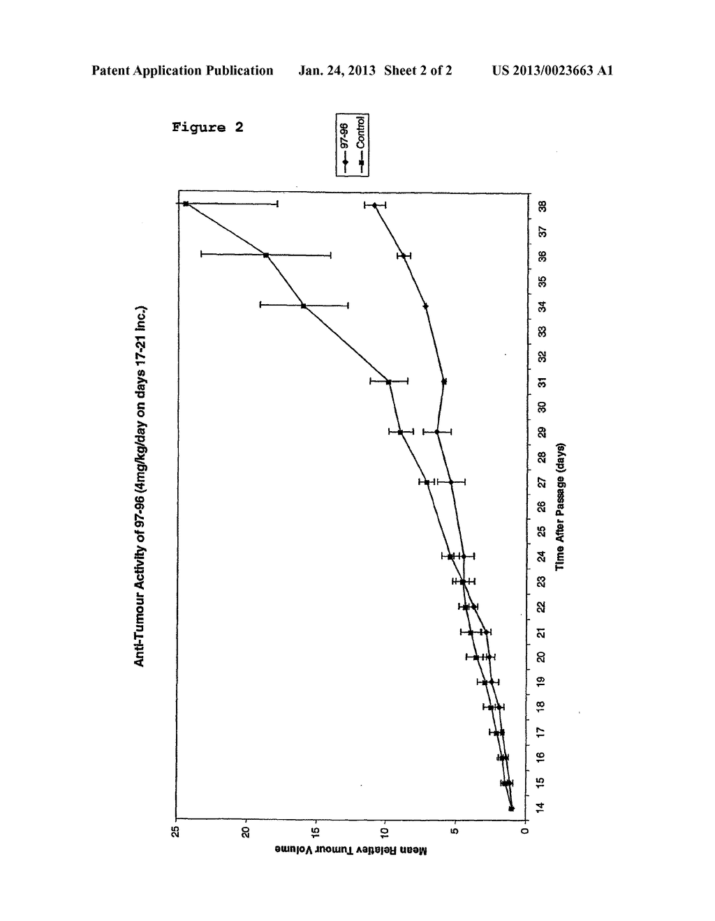 SUBSTITUTED STILBENES AND THEIR REACTIONS - diagram, schematic, and image 03