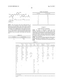 SUBSTITUTED STILBENES AND THEIR REACTIONS diagram and image