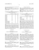 Preparation Method of 3,4-Ethylenedioxythiophene diagram and image