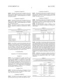 Preparation Method of 3,4-Ethylenedioxythiophene diagram and image