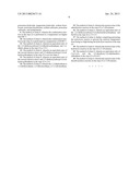 Preparation Method of 3,4-Ethylenedioxythiophene diagram and image