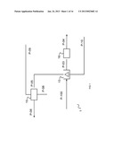 RECOVERY OF DESIRED CO-PRODUCTS FROM FERMENTATION STILLAGE STREAMS diagram and image