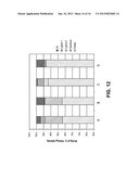 RECOVERY OF DESIRED CO-PRODUCTS FROM FERMENTATION STILLAGE STREAMS diagram and image