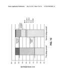 RECOVERY OF DESIRED CO-PRODUCTS FROM FERMENTATION STILLAGE STREAMS diagram and image