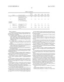 LOW METAL LOADED, ALUMINA SUPPORTED, CATALYST COMPOSITIONS AND AMINATION     PROCESS diagram and image