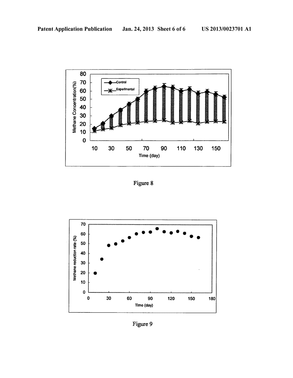 SYSTEM AND METHOD FOR OXIDIZING METHANE - diagram, schematic, and image 07