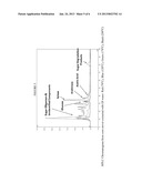 Serial Deconstruction of Biomass diagram and image