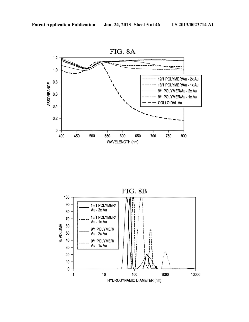 Medical and Imaging Nanoclusters - diagram, schematic, and image 06