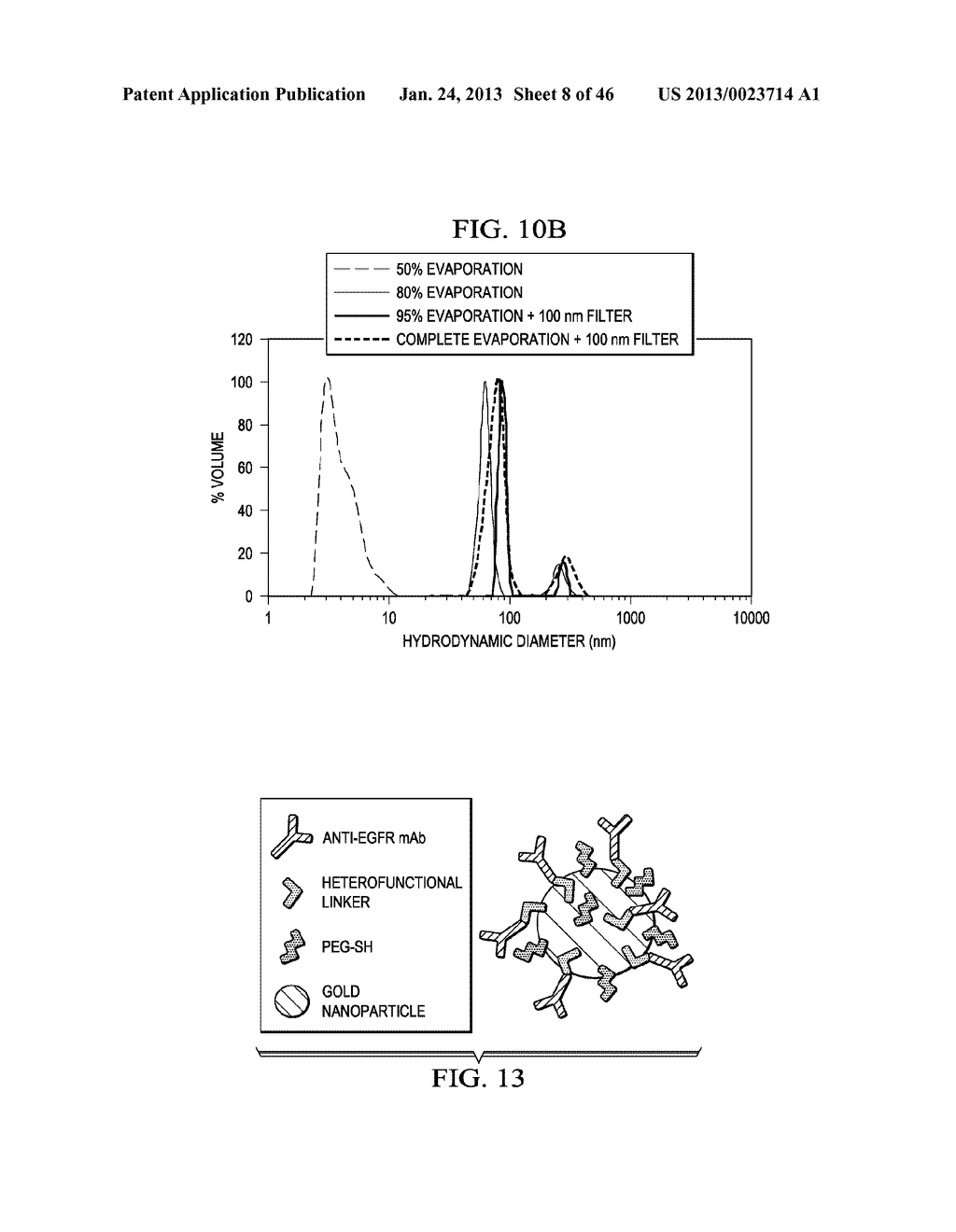 Medical and Imaging Nanoclusters - diagram, schematic, and image 09