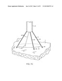 TISSUE VISUALIZATION DEVICE AND METHOD VARIATIONS diagram and image