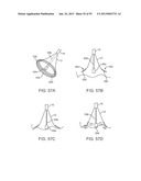 TISSUE VISUALIZATION DEVICE AND METHOD VARIATIONS diagram and image