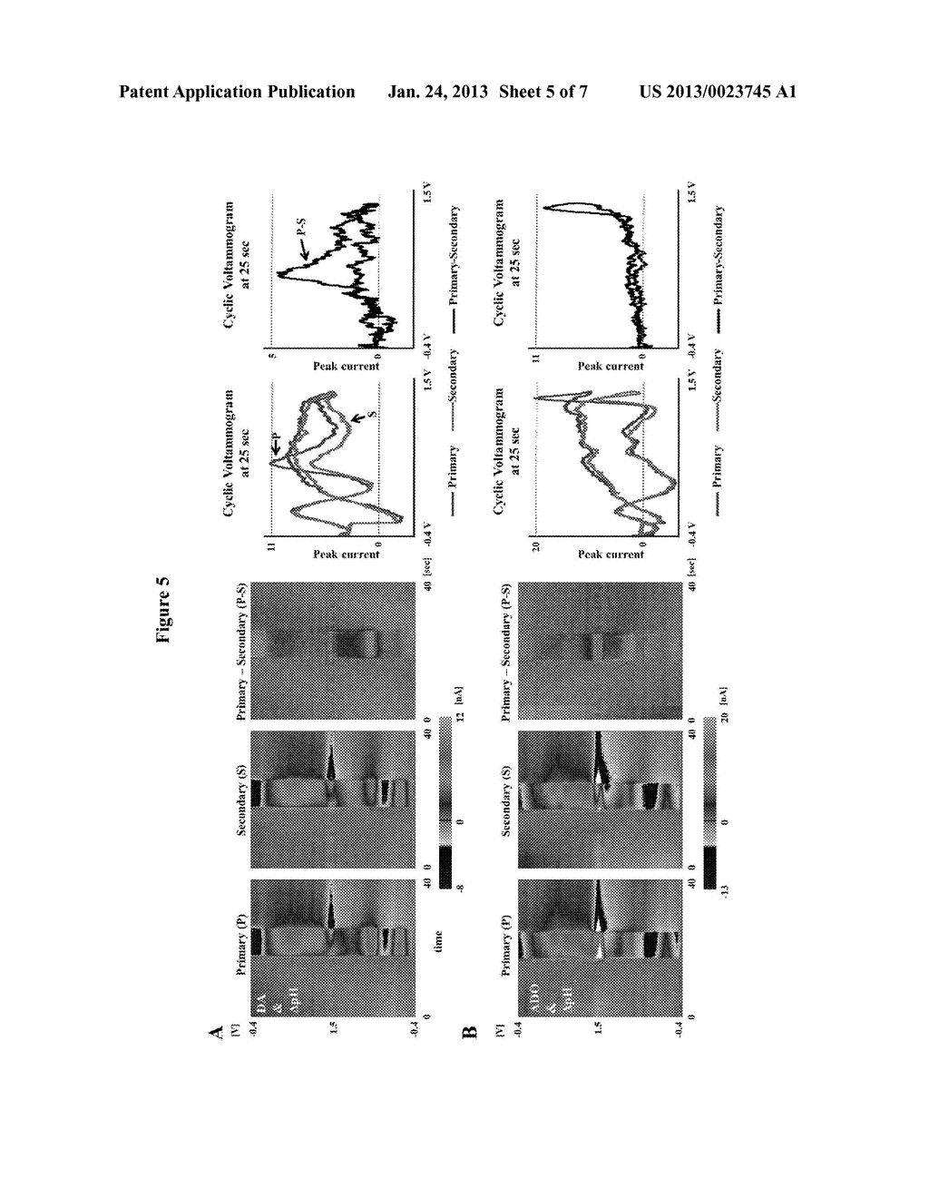 DIFFERENTIATING ANALYTES DETECTED USING FAST SCAN CYCLIC VOLTAMMETRY - diagram, schematic, and image 06