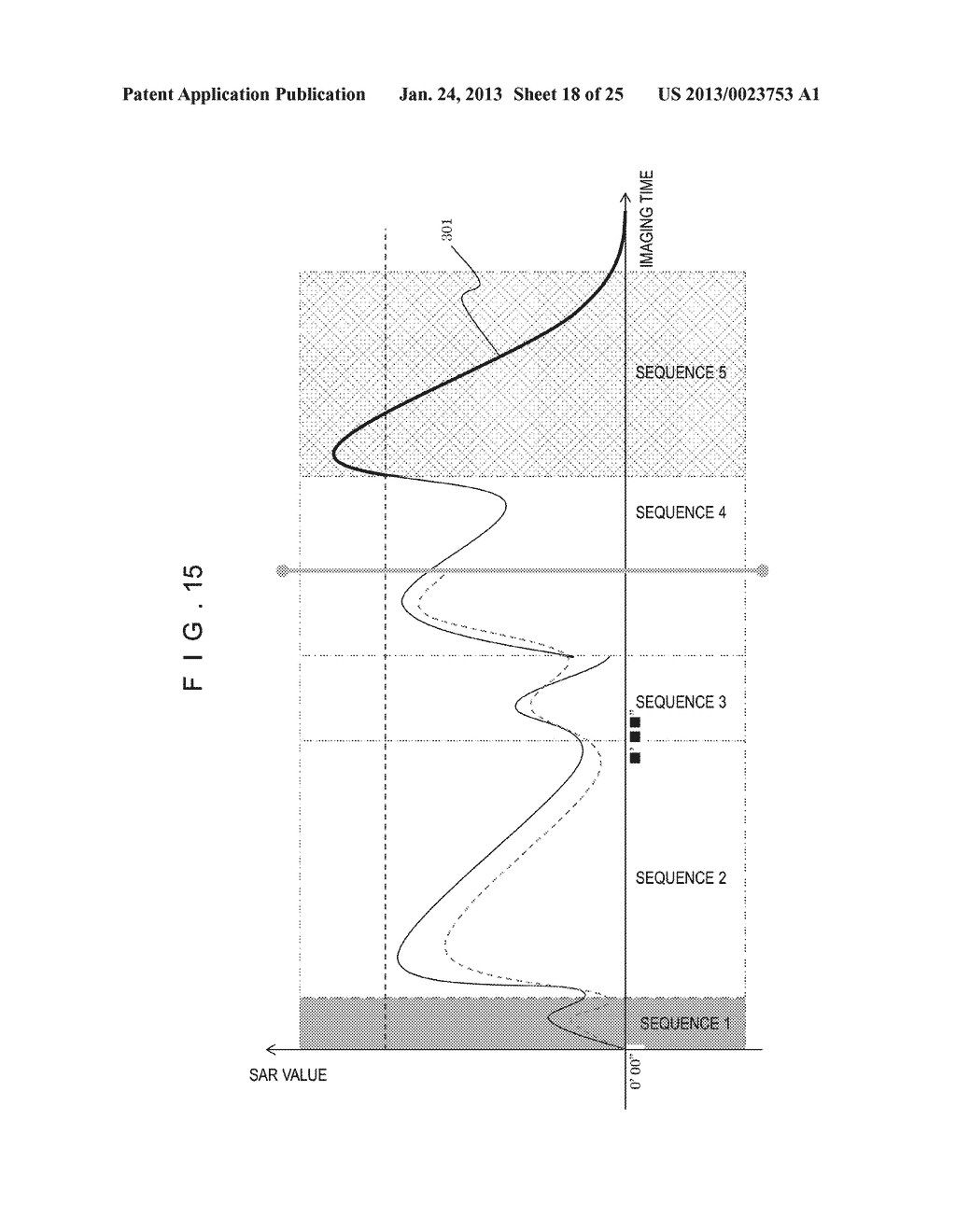 MAGNETIC RESONANCE IMAGING APPARATUS AND SAR ADJUSTMENT METHOD - diagram, schematic, and image 19