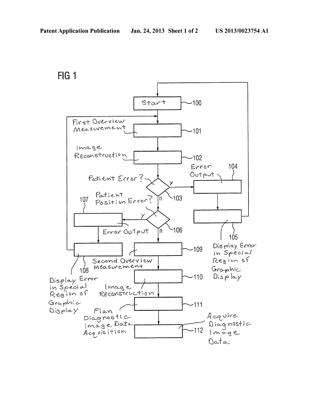 METHOD AND MAGNETIC RESONANCE APPARATUS FOR IMAGE DATA ACQUISITION - diagram, schematic, and image 02