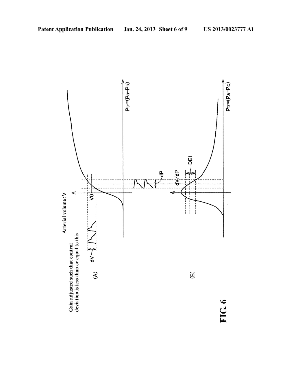 ELECTRONIC SPHYGMOMANOMETER FOR MEASURING BLOOD PRESSURE BASED ON ARTERIAL     VOLUME CHANGE - diagram, schematic, and image 07