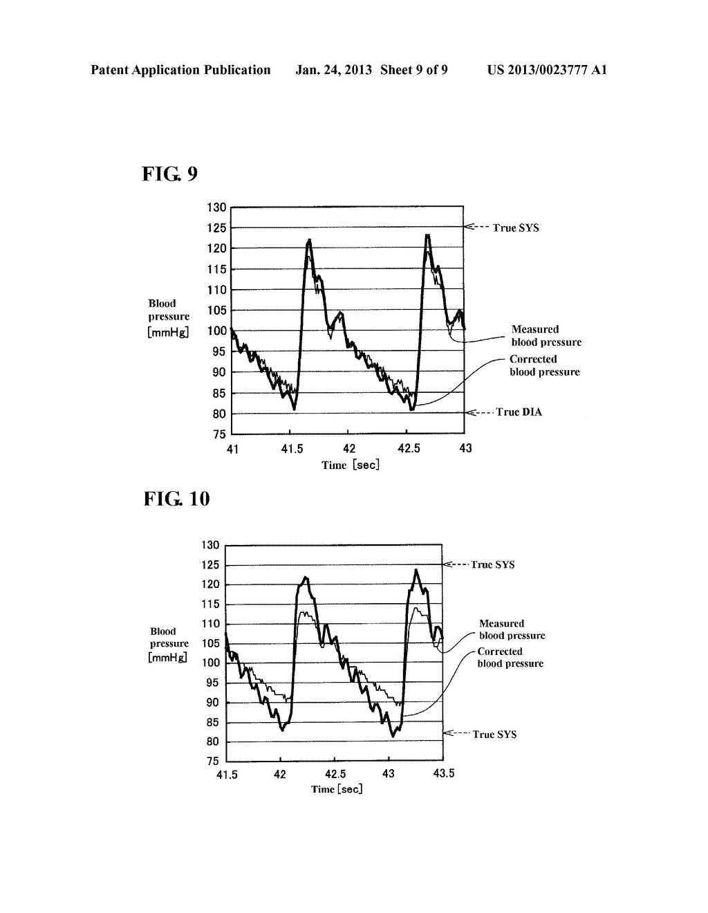 ELECTRONIC SPHYGMOMANOMETER FOR MEASURING BLOOD PRESSURE BASED ON ARTERIAL     VOLUME CHANGE - diagram, schematic, and image 10