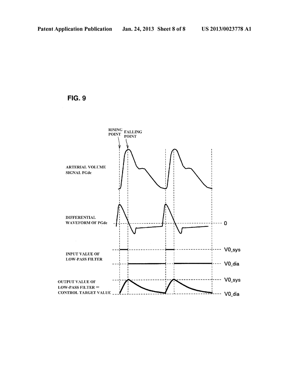 BLOOD PRESSURE MEASUREMENT DEVICE AND CONTROL METHOD FOR BLOOD PRESSURE     MEASUREMENT DEVICE - diagram, schematic, and image 09