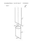 GASTROINTESTINAL BIOPSY DEVICES diagram and image