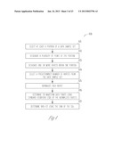 METHOD AND APPARATUS FOR MEASURING NON-NUTRITIVE SUCK PATTERN STABILITY diagram and image