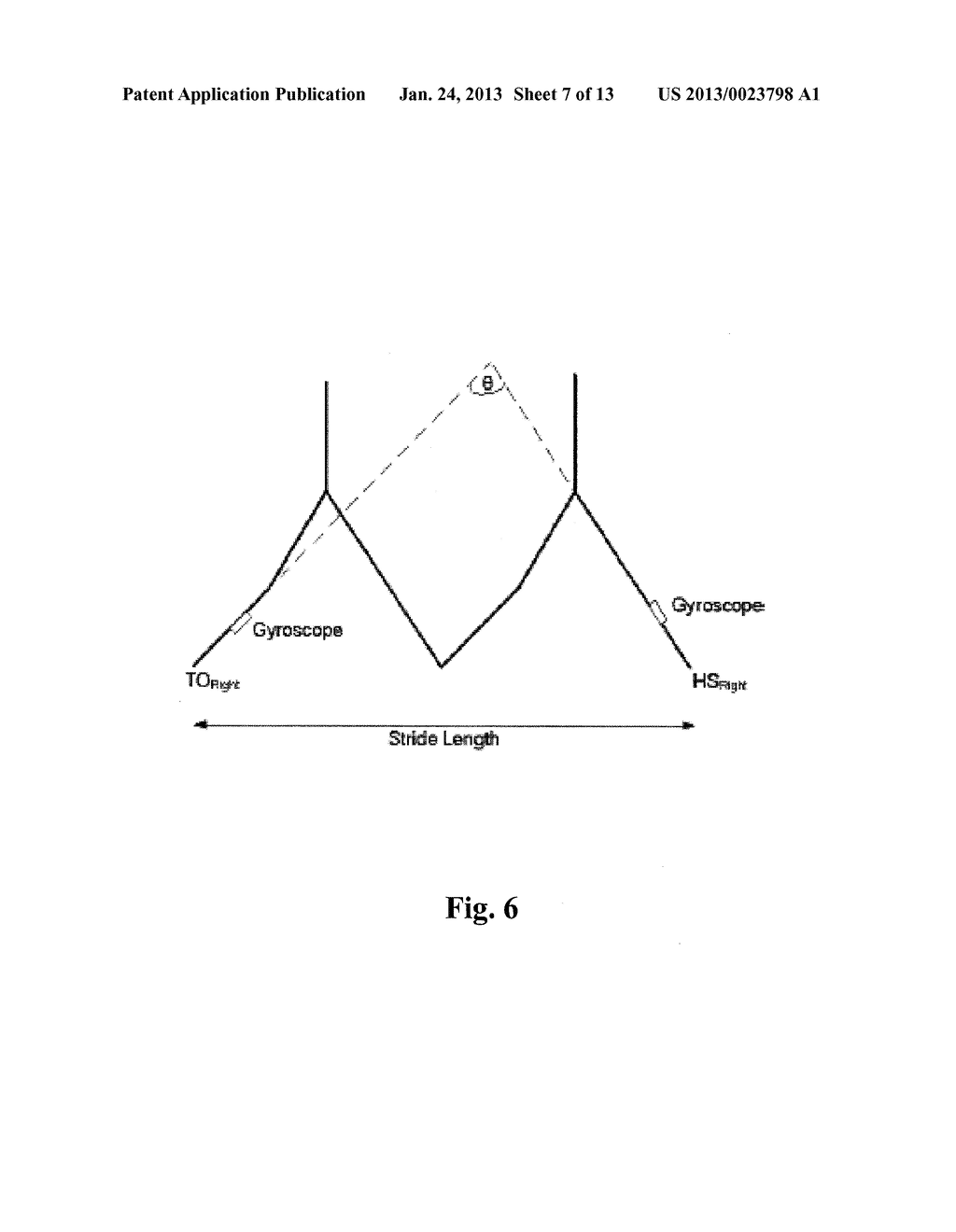 METHOD FOR BODY-WORN SENSOR BASED PROSPECTIVE EVALUATION OF FALLS RISK IN     COMMUNITY-DWELLING ELDERLY ADULTS - diagram, schematic, and image 08