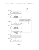 INFUSION PUMP ASSEMBLY HAVING A REVERSE ROTATION PREVENTION SYSTEM AND     METHOD FOR OPERATING THE SAME diagram and image