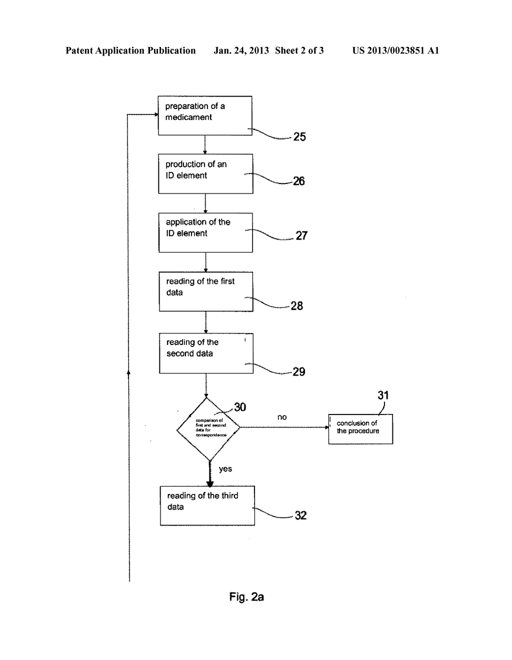 System and method for administering medicaments to a patient - diagram, schematic, and image 03