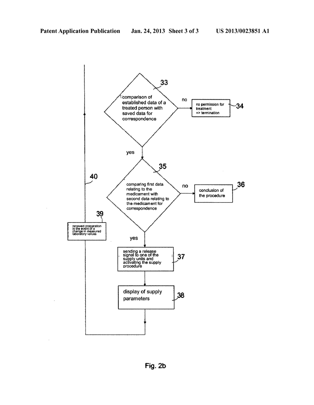 System and method for administering medicaments to a patient - diagram, schematic, and image 04