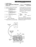 THERMALLY MEDIATED TISSUE MOLDING diagram and image