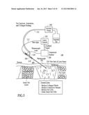 THERMALLY MEDIATED TISSUE MOLDING diagram and image