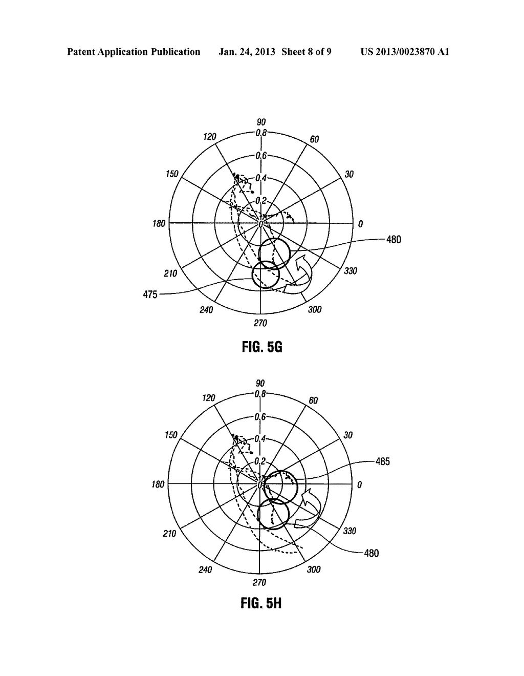 MICROWAVE AND RF ABLATION SYSTEM AND RELATED METHOD FOR DYNAMIC IMPEDANCE     MATCHING - diagram, schematic, and image 09